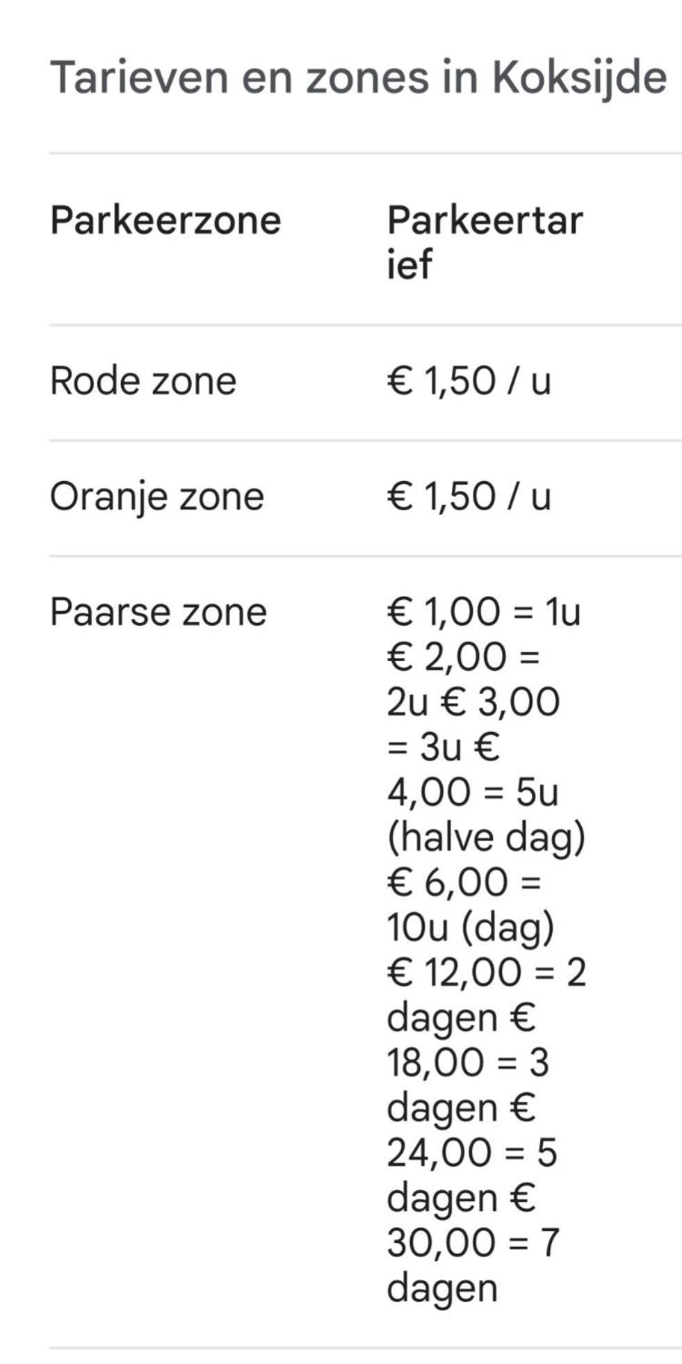 Апартаменти Appt Pablo Met Prive-Garage, Vlakbij Zee, In Koksijde-Bad Екстер'єр фото